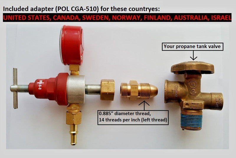 Four de forge portatif à gaz | 1 brûleur