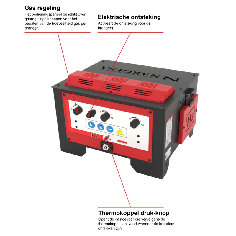 Nargesa H3 3 branders