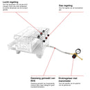 technische specificaties